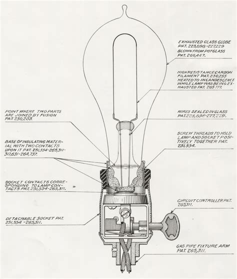 old electrical wiring inventions